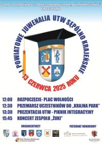 I POWIATOWE JUWENALIA UTW
