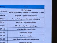 Konferencja Via Pomerania