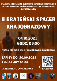 Plakat spacer
