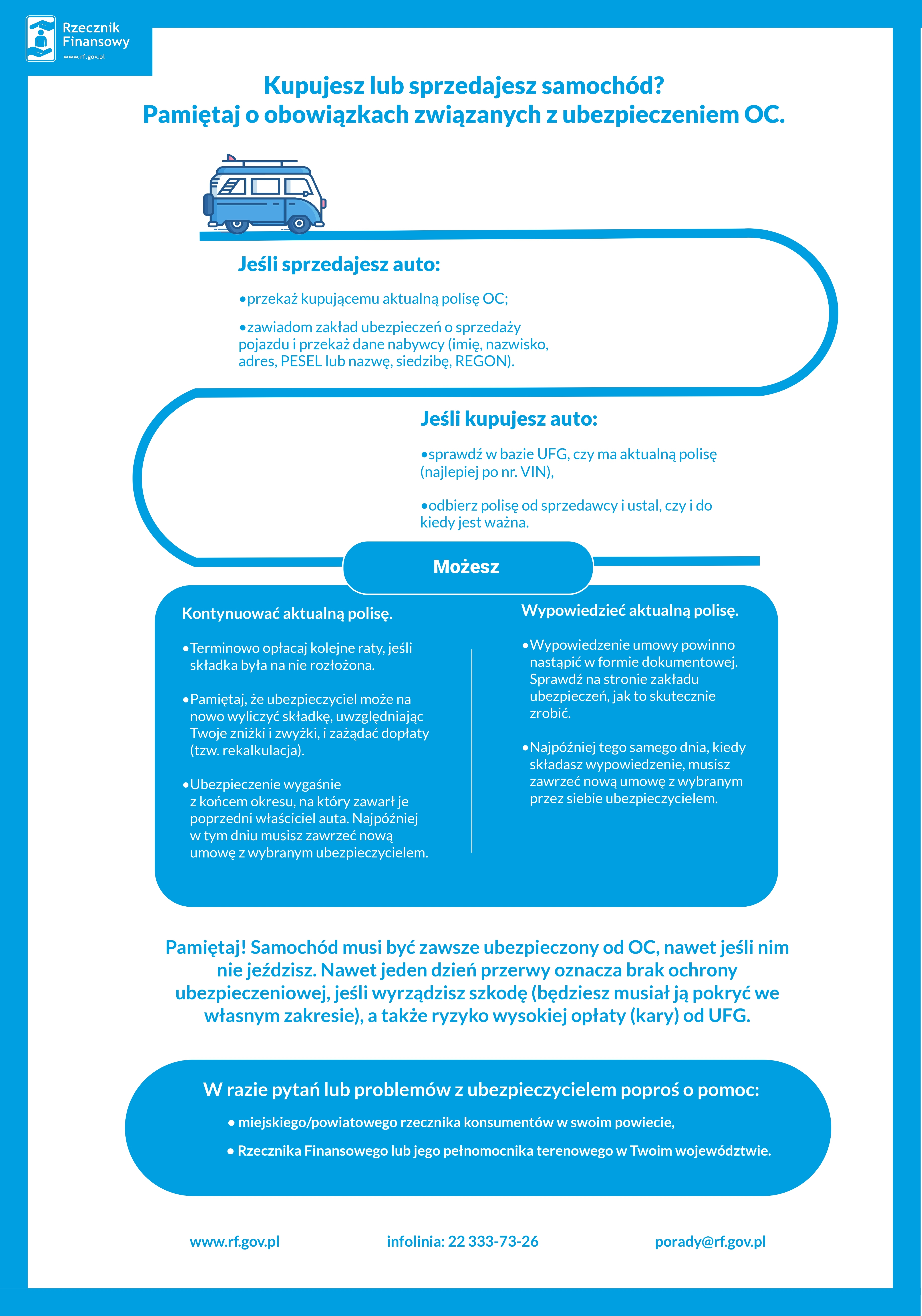 Pamiętaj o obowiązkach związanych z ubezpieczeniem OC.