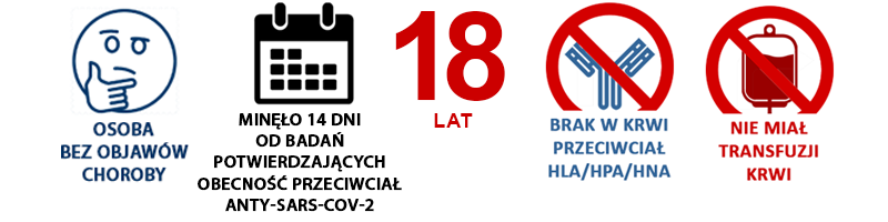 Kto może oddać osocze po COVID-19?