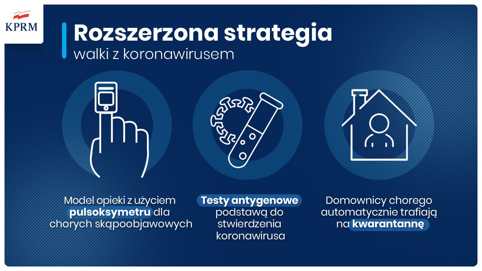 Rozszerzona strategia walki z Covid-19