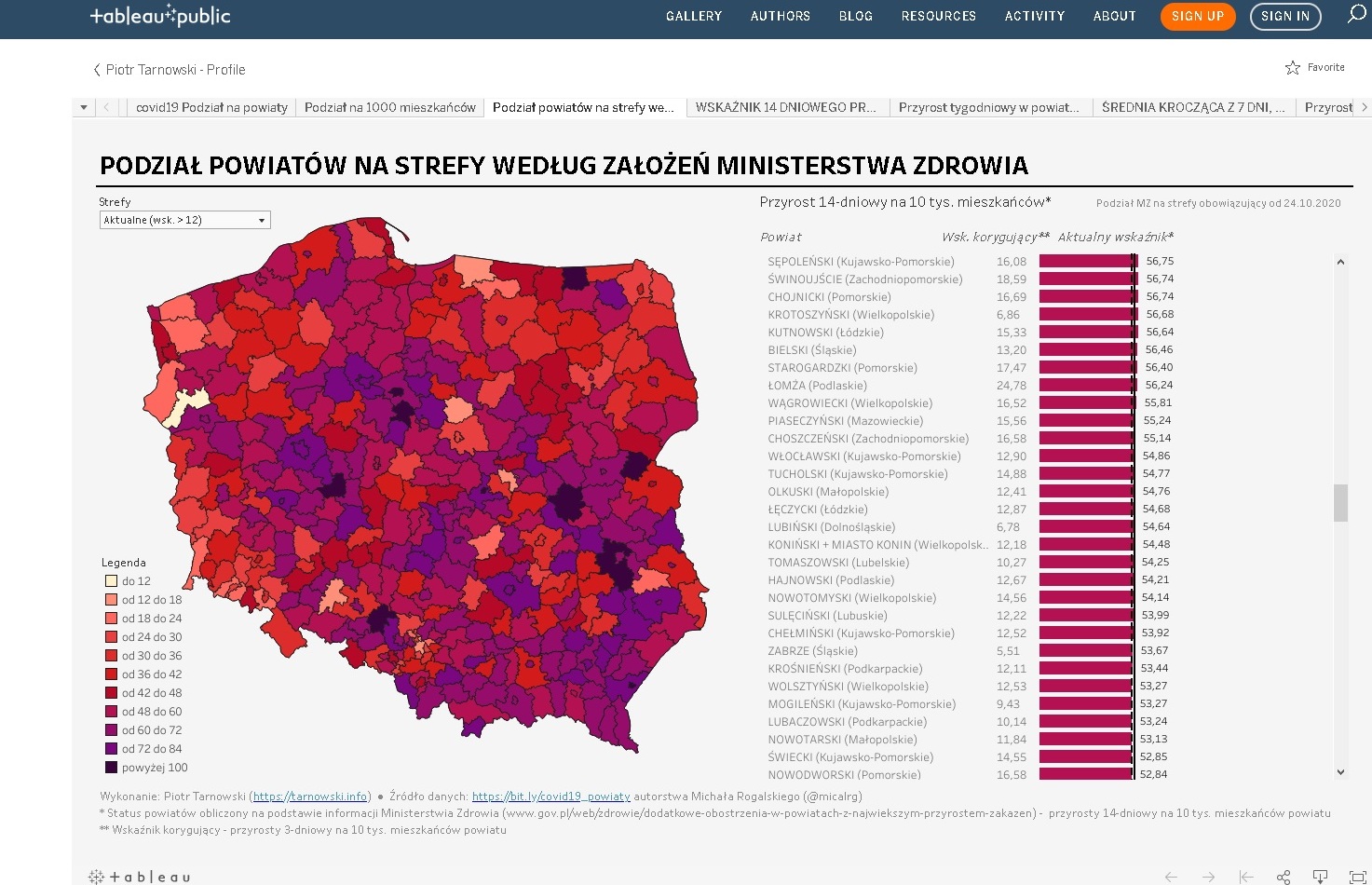 Covid-19 w statystyce - podział powiatów na strefy wg założeń ministerstwa zdrowia