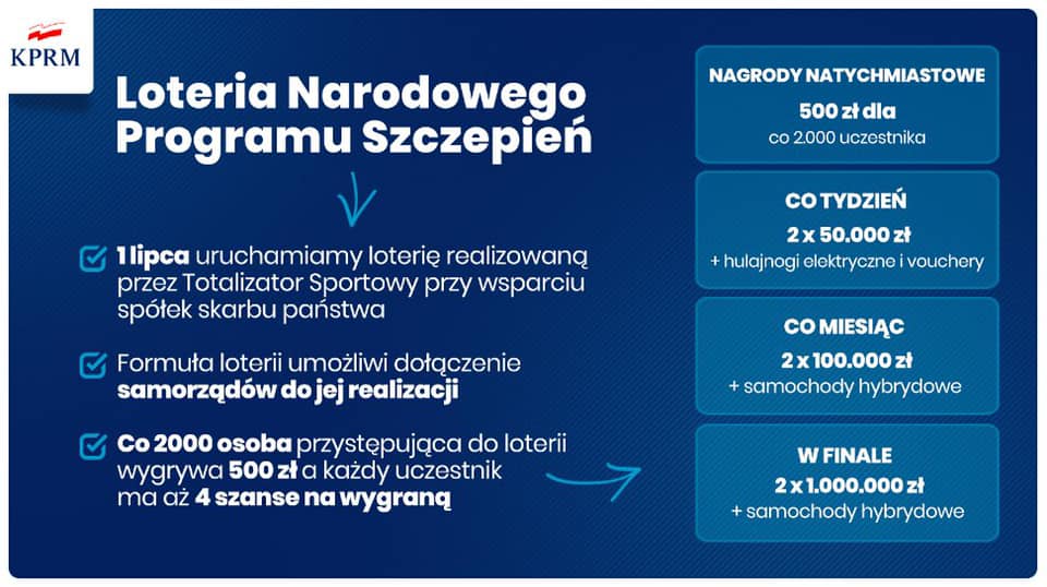 Zmiany w programie szczepień od 1 lipca 2021